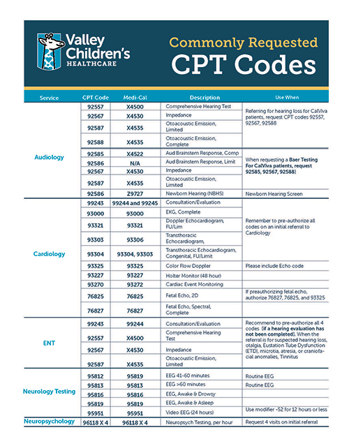 cpt-code-guide-valley-children-s-healthcare